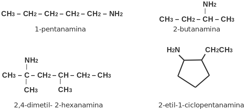 QUÍMICA 11: 4 Lección: Aminas.: 4 LECCIÓN: AMINAS.